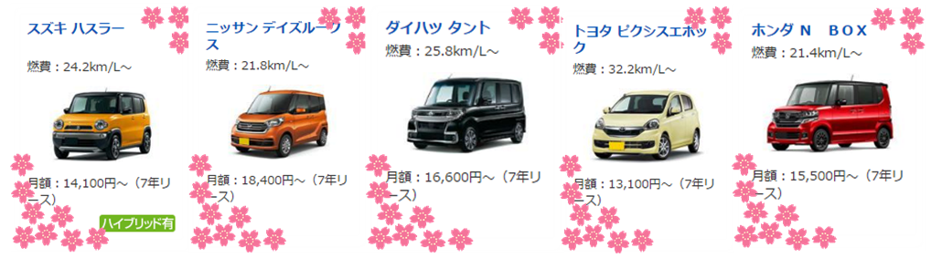 お得な新車 中古車販売